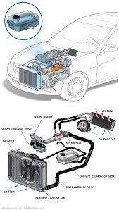 See B0167 repair manual